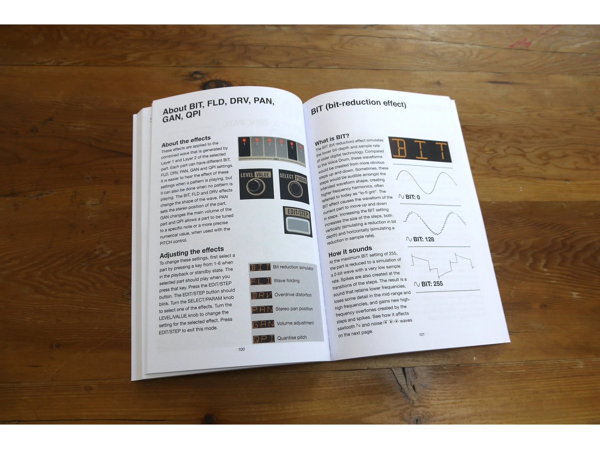Volca Drum - The Expert Guide - Image 5