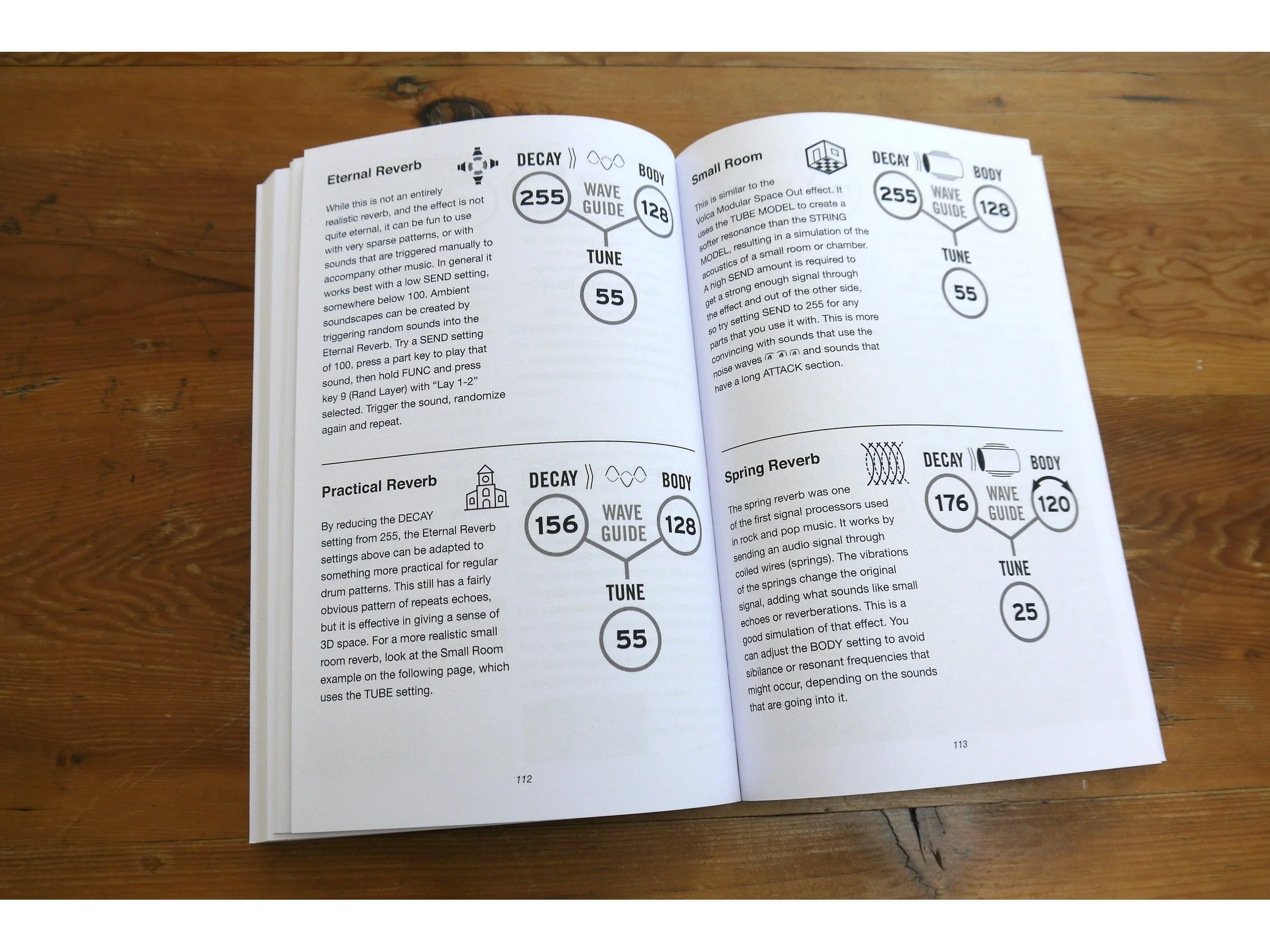 Volca Drum - The Expert Guide - Image 6