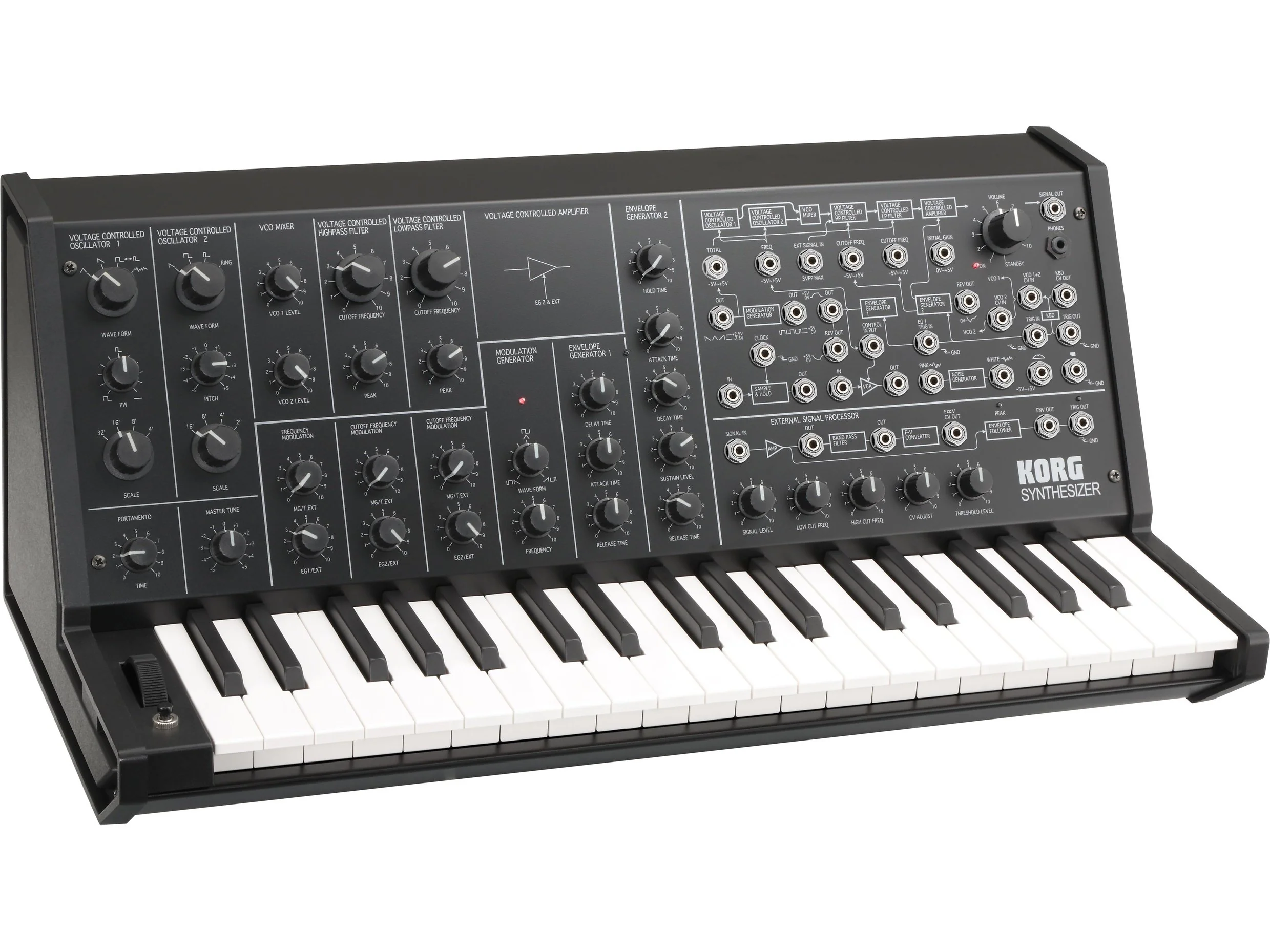 MS-20 mini - Image 3