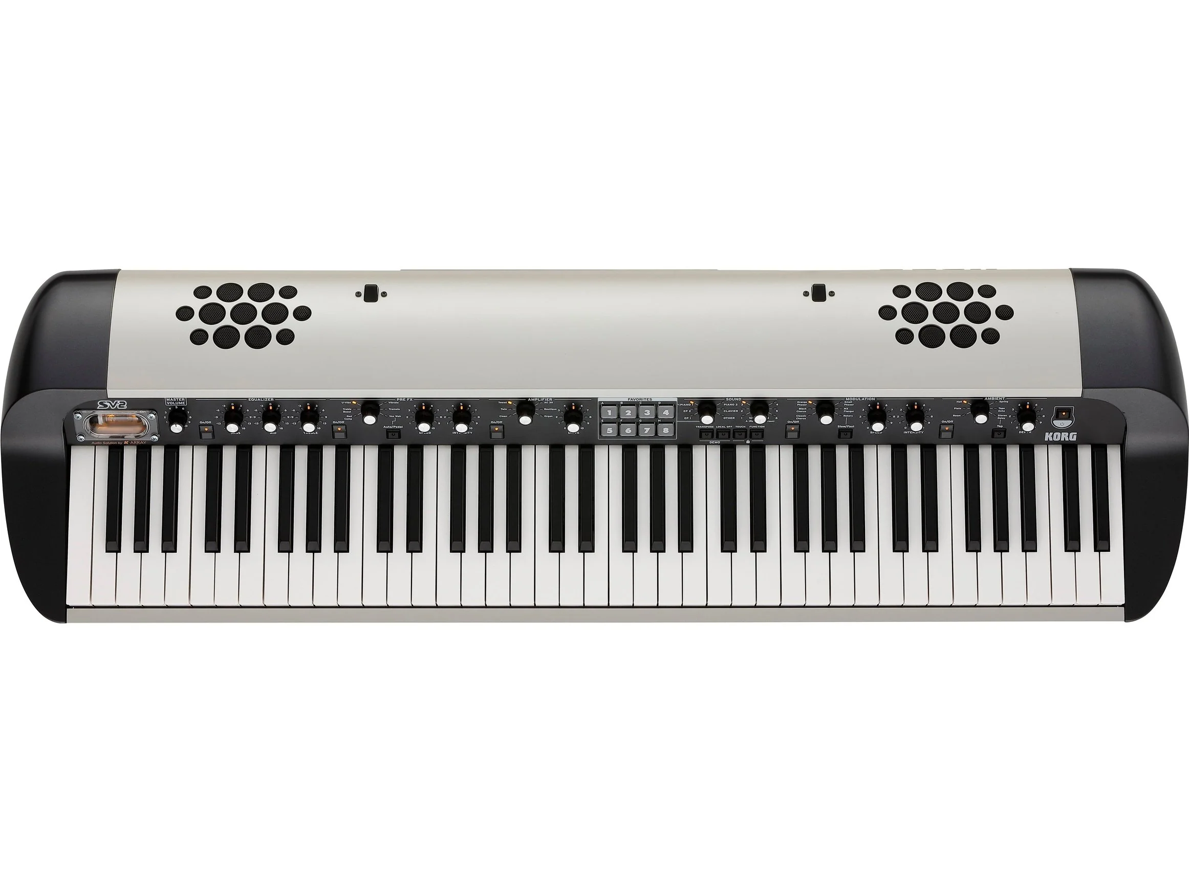 SV-2S - Image 4