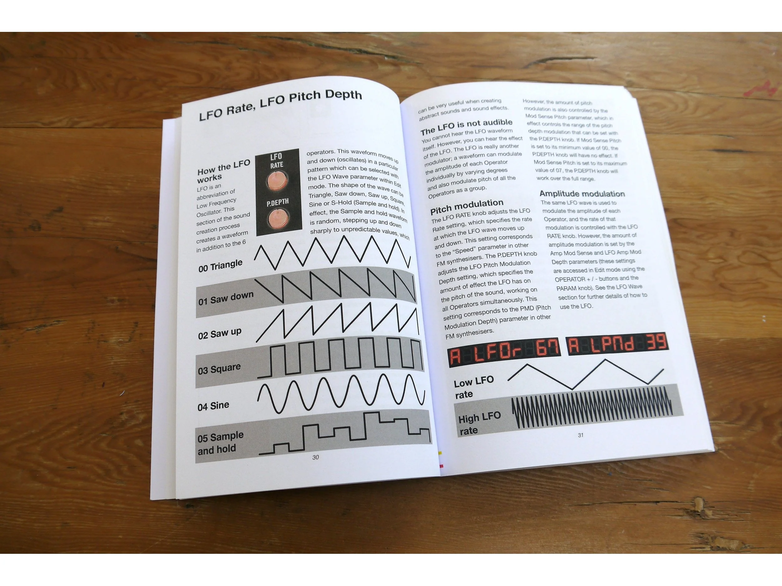 Volca FM (original) - The Expert Guide - Image 5