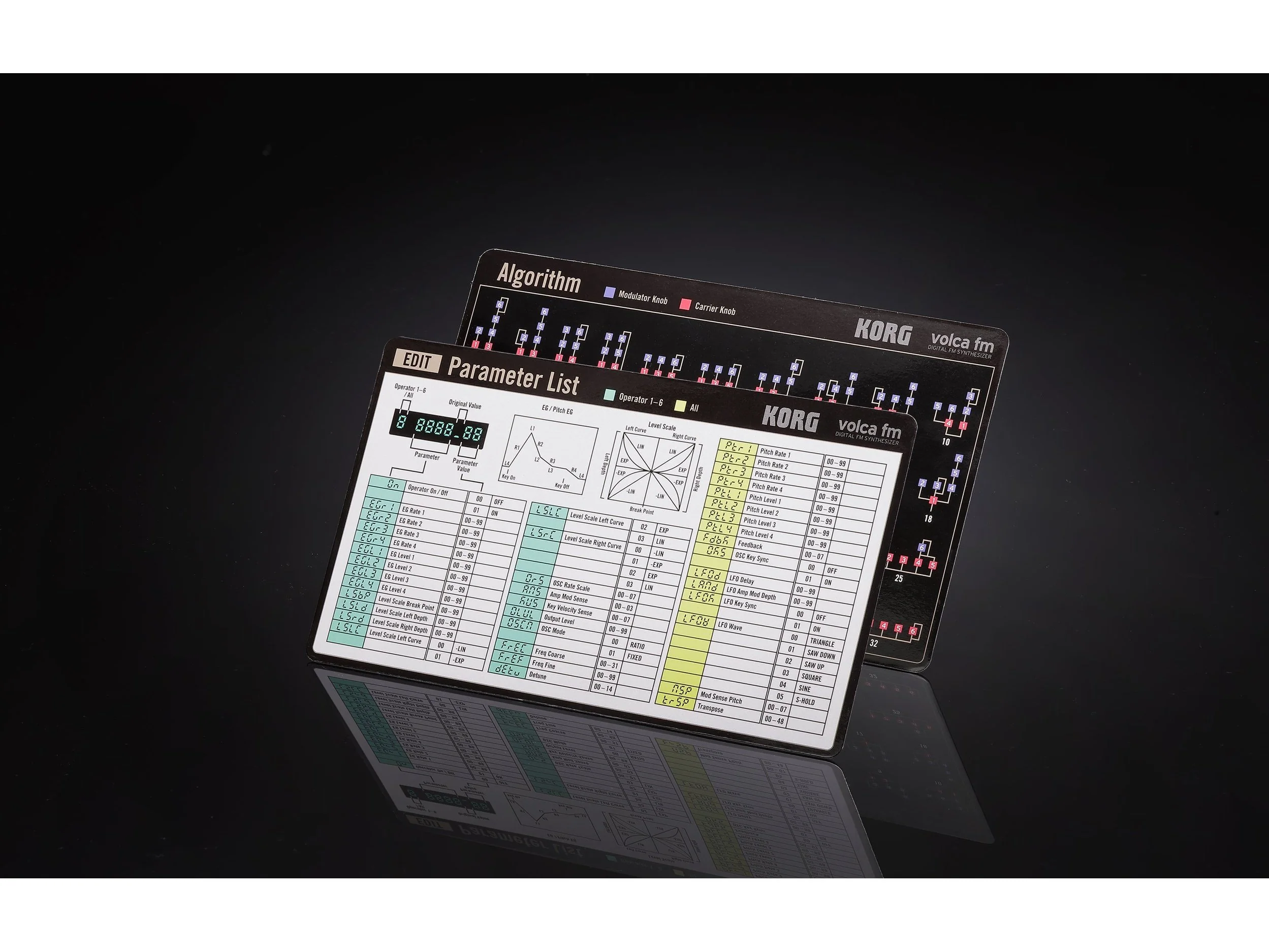 Volca FM 2 - Image 3