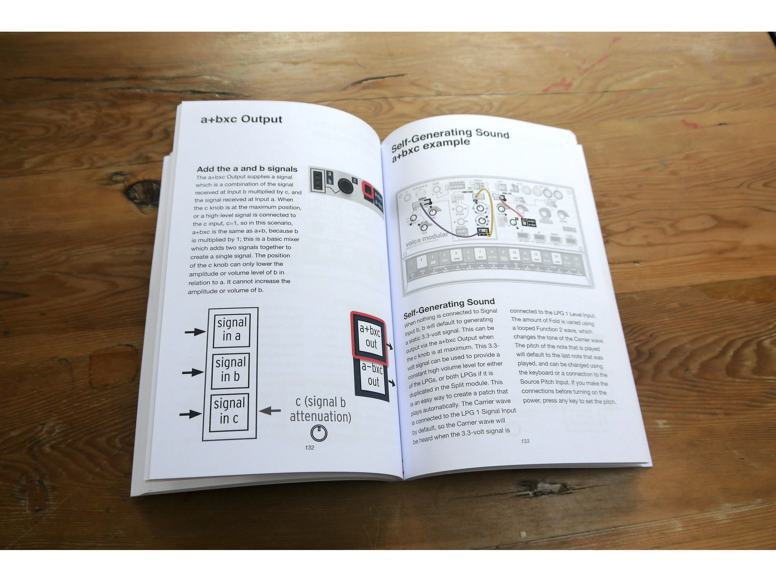 Volca Modular - The Expert Guide - Image 3
