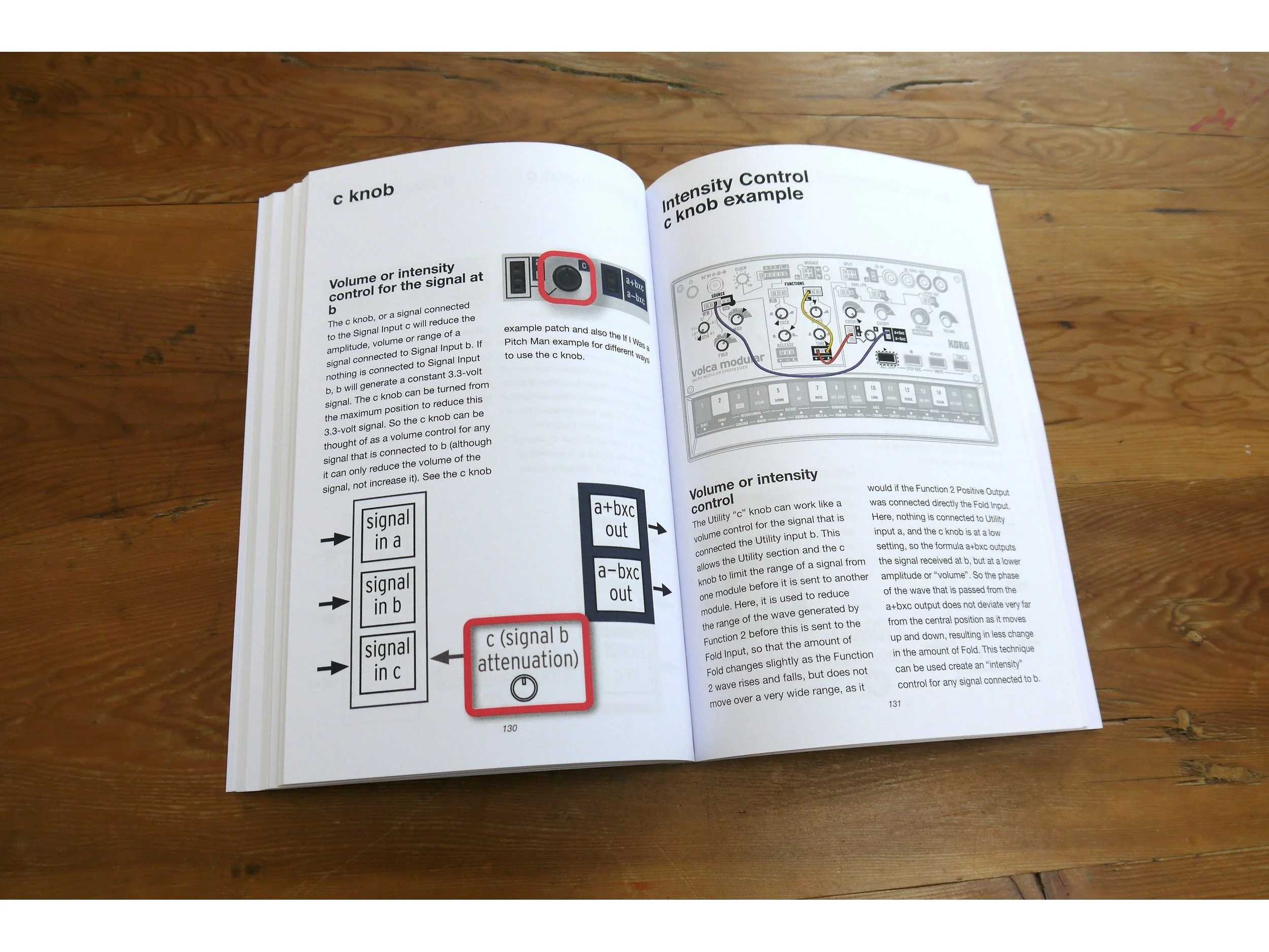 Volca Modular - The Expert Guide - Image 6