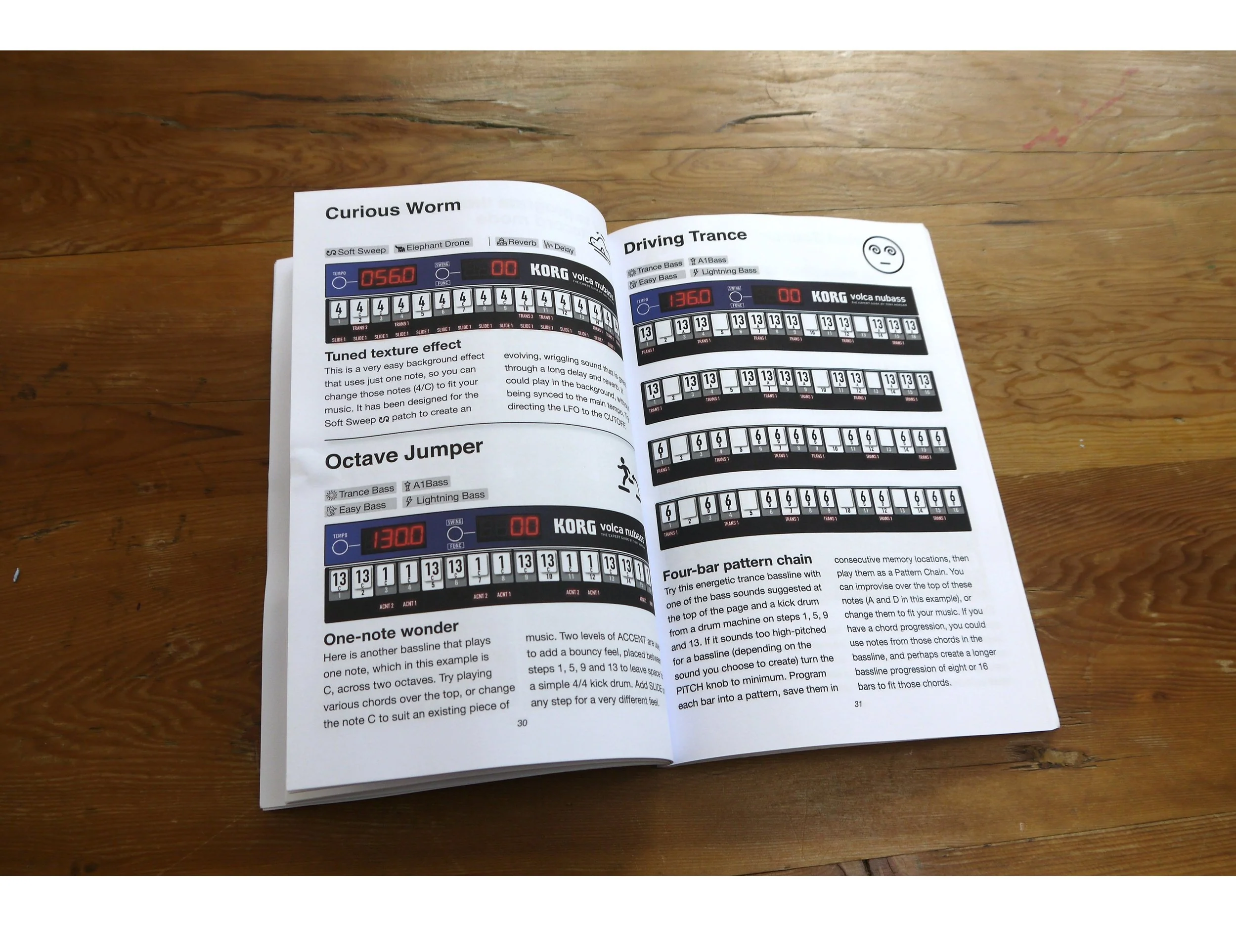 Volca Nubass - The Expert Guide - Image 3