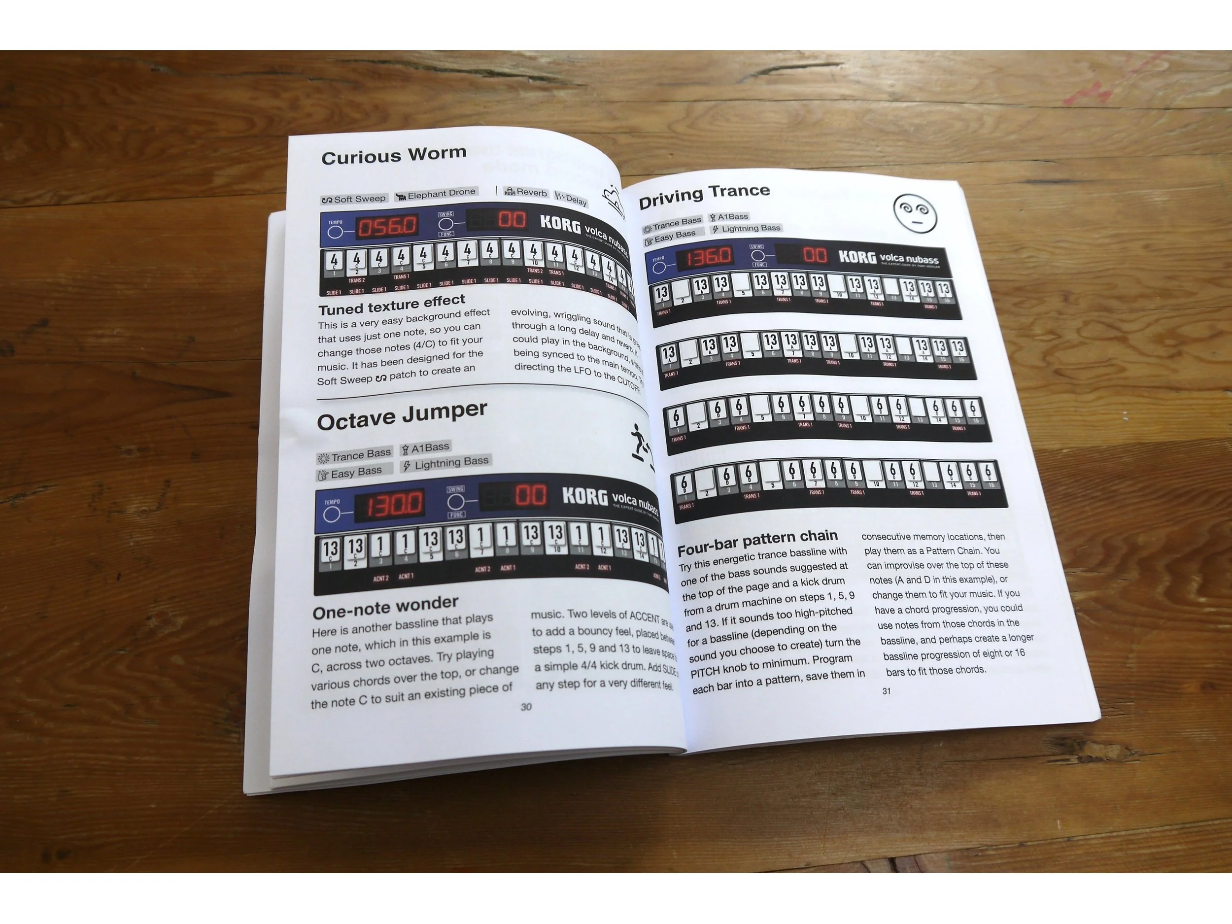 Volca Nubass - The Expert Guide - Image 4